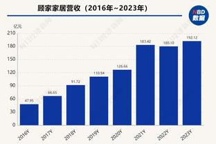 浓眉上一战为失利揽责！哈姆：他只关心胜利 关心指数高得离谱